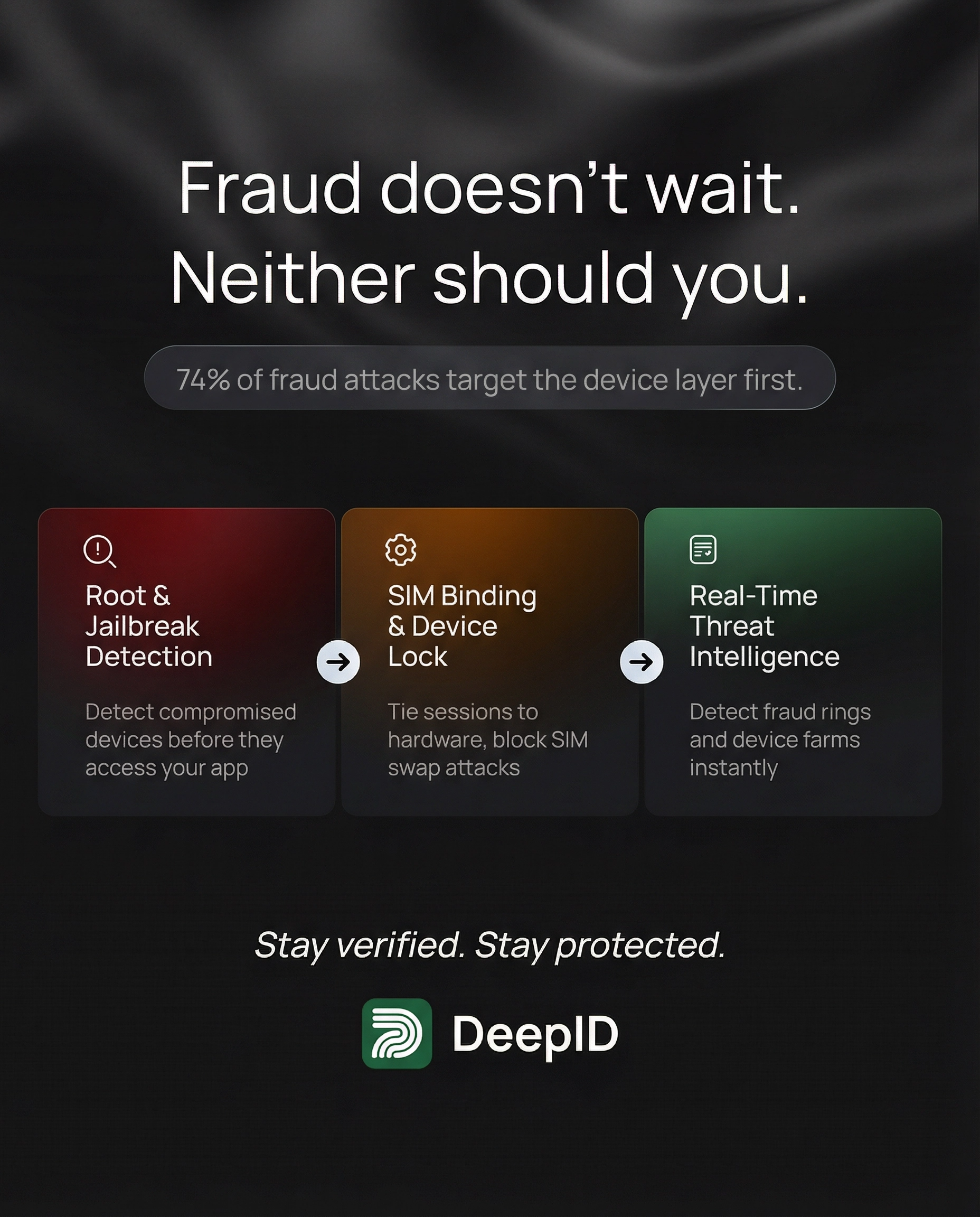 Deep ID gallery image