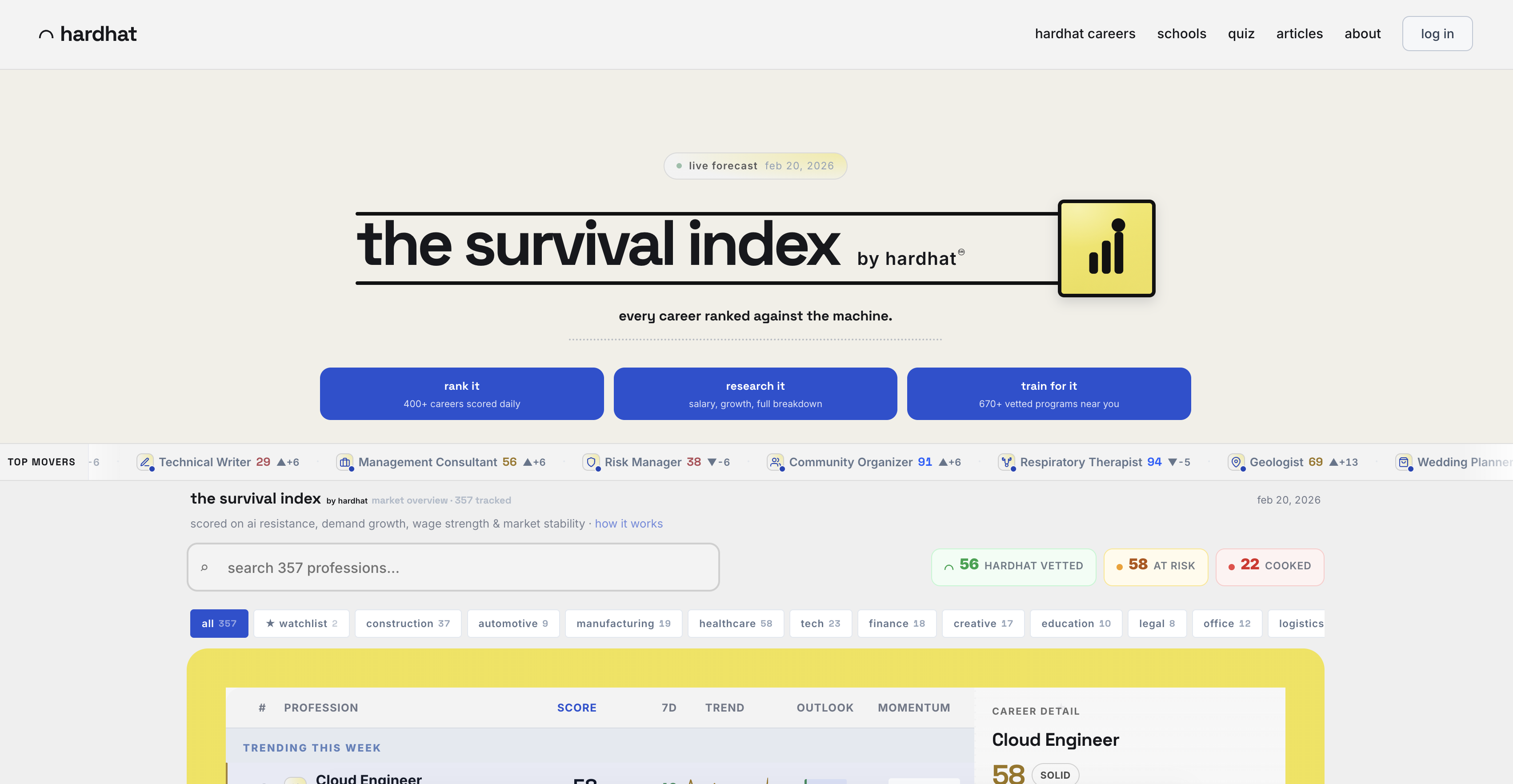 Hardhat - Main product screenshot demonstrating key features and user interface