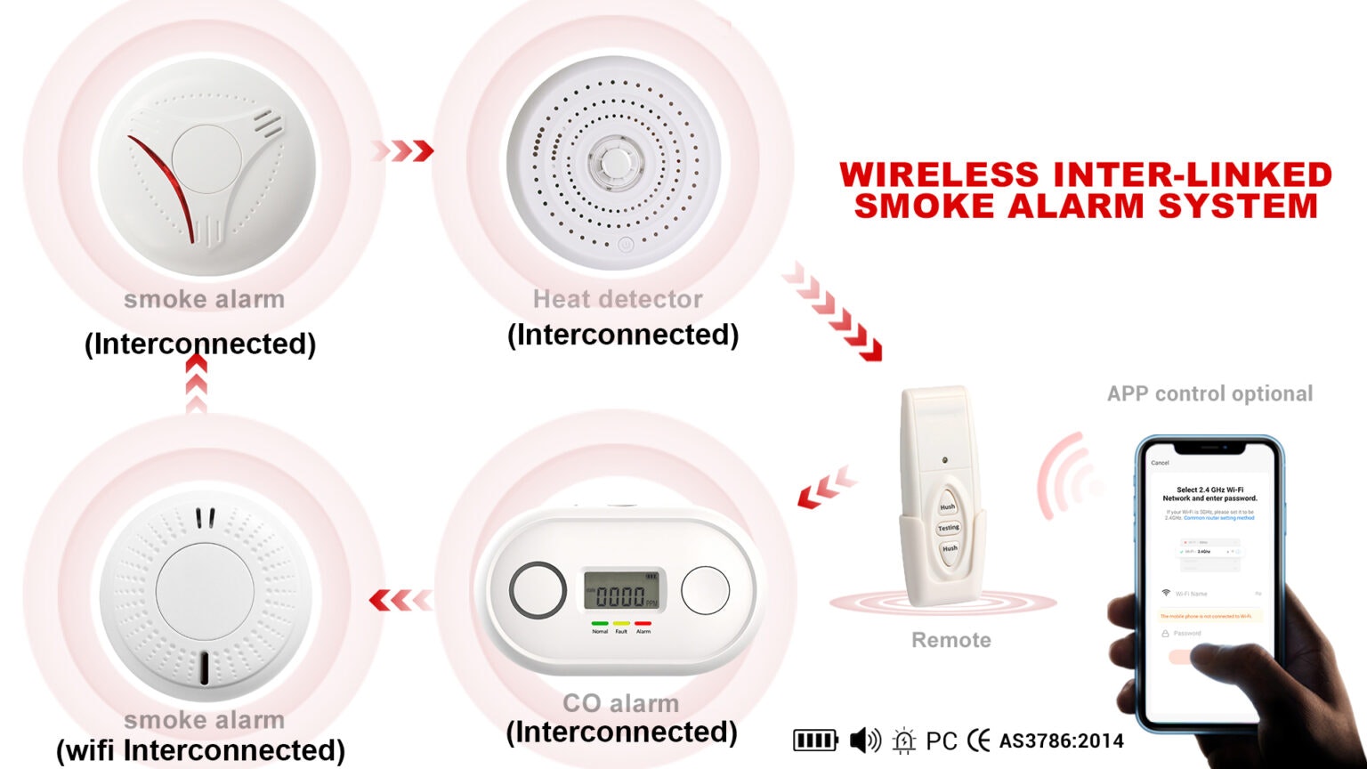 Smoke Alarms Queensland gallery image