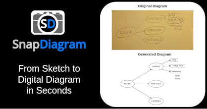 SnapDiagram gallery image