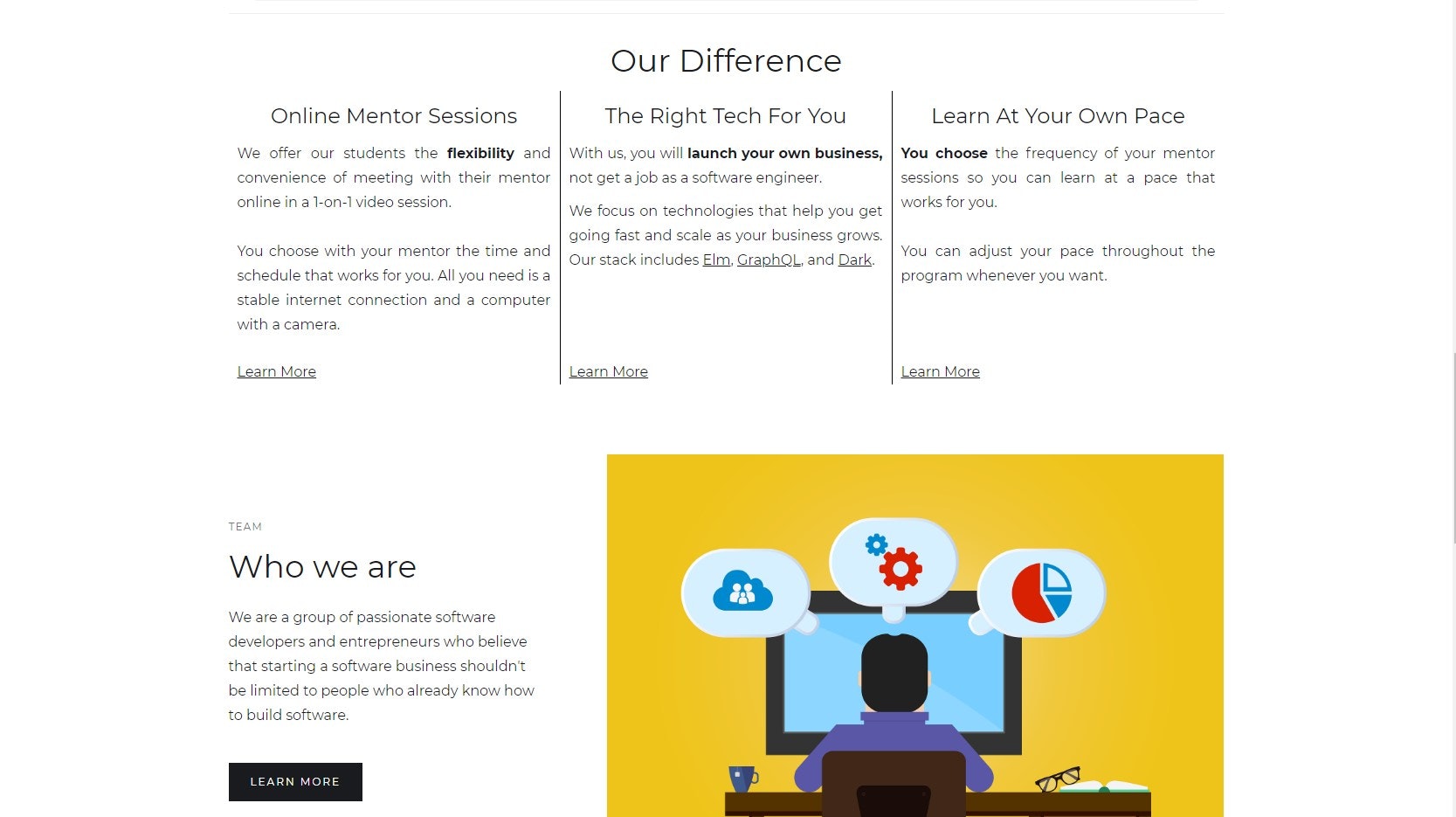 Reify Academy gallery image