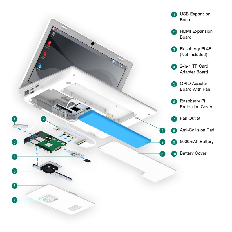 COWPI L - Una computadora portátil Raspberry Pi real para el hardware de programación de aprendizaje media 8