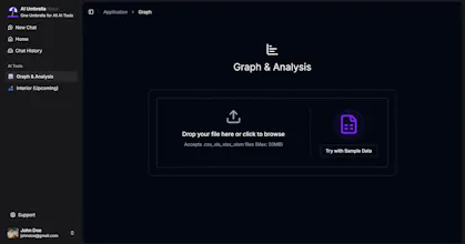 AI Umbrella gallery image