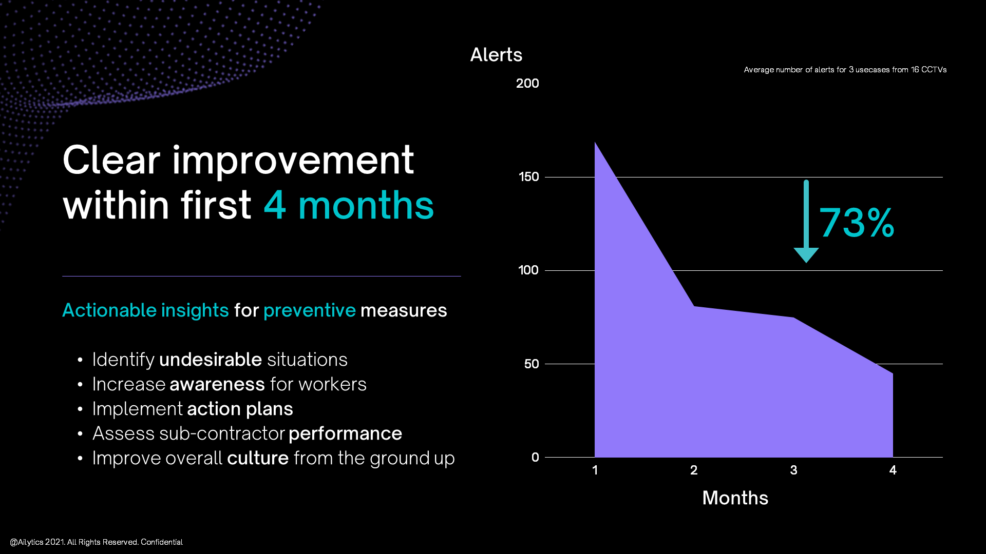 Ailyssa™ gallery image