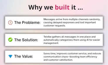 TelVibe gallery image