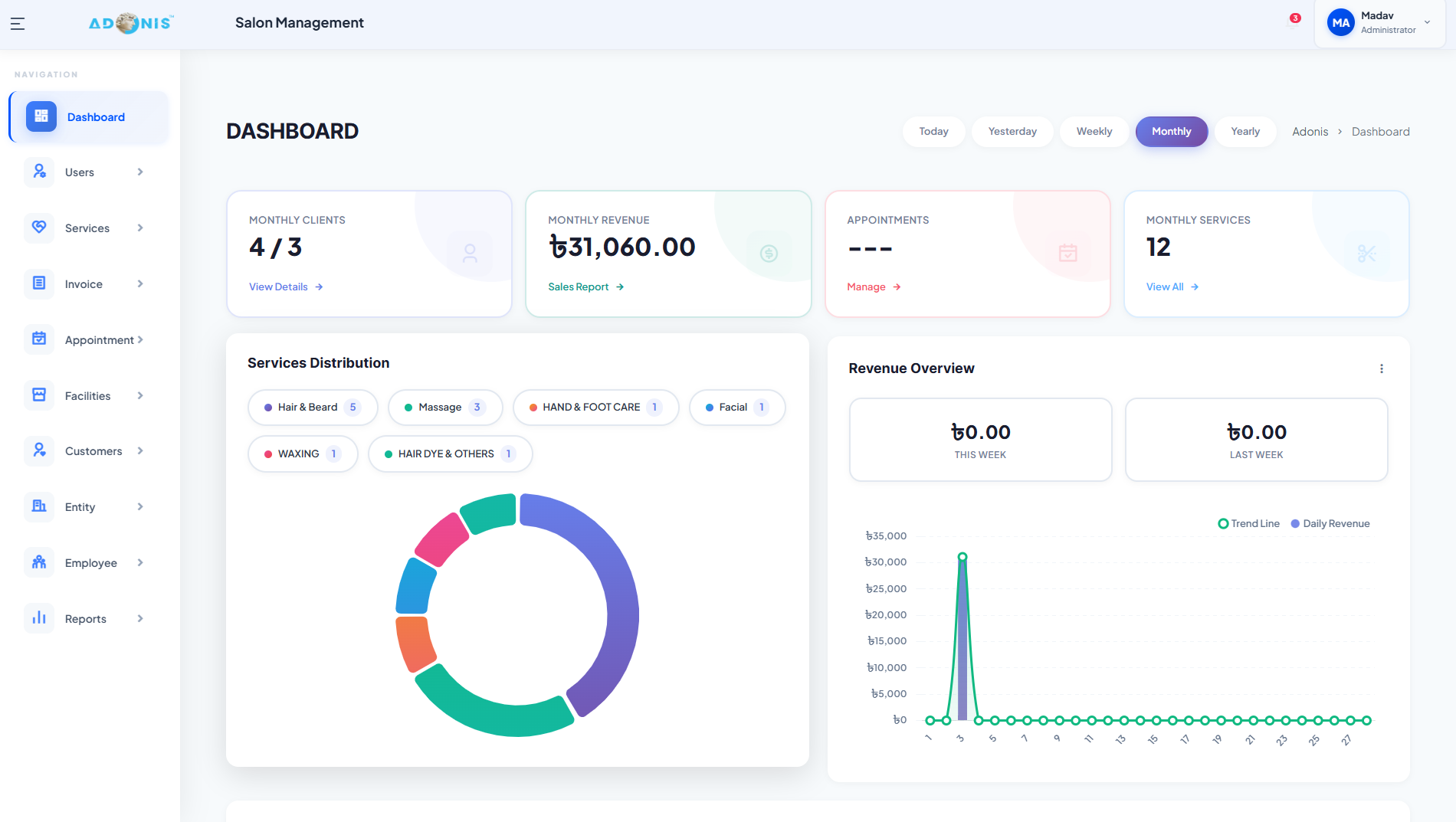 Aodnis Salon ERP - Screenshot 2 showing product features and functionality