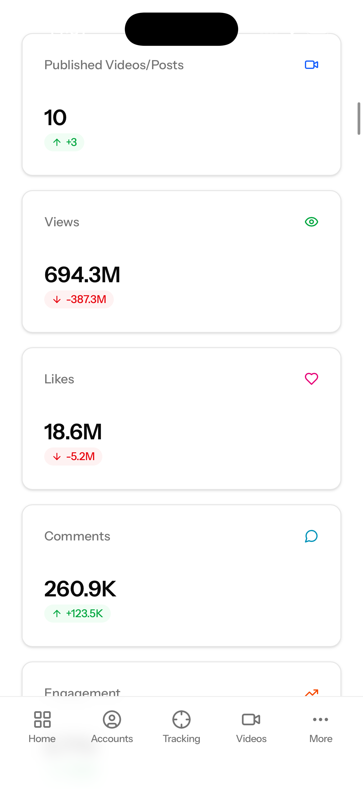 Let's Get Viral gallery image