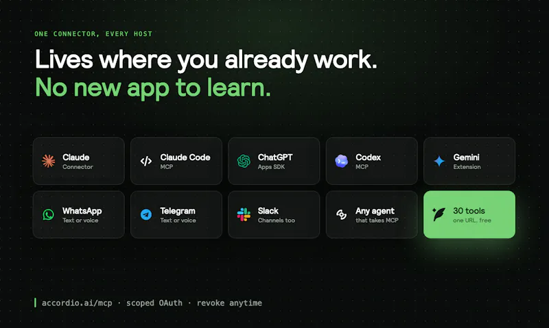 Accordio screenshot 4