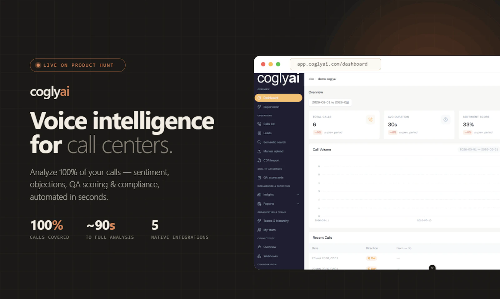 CoglyAI screenshot 1