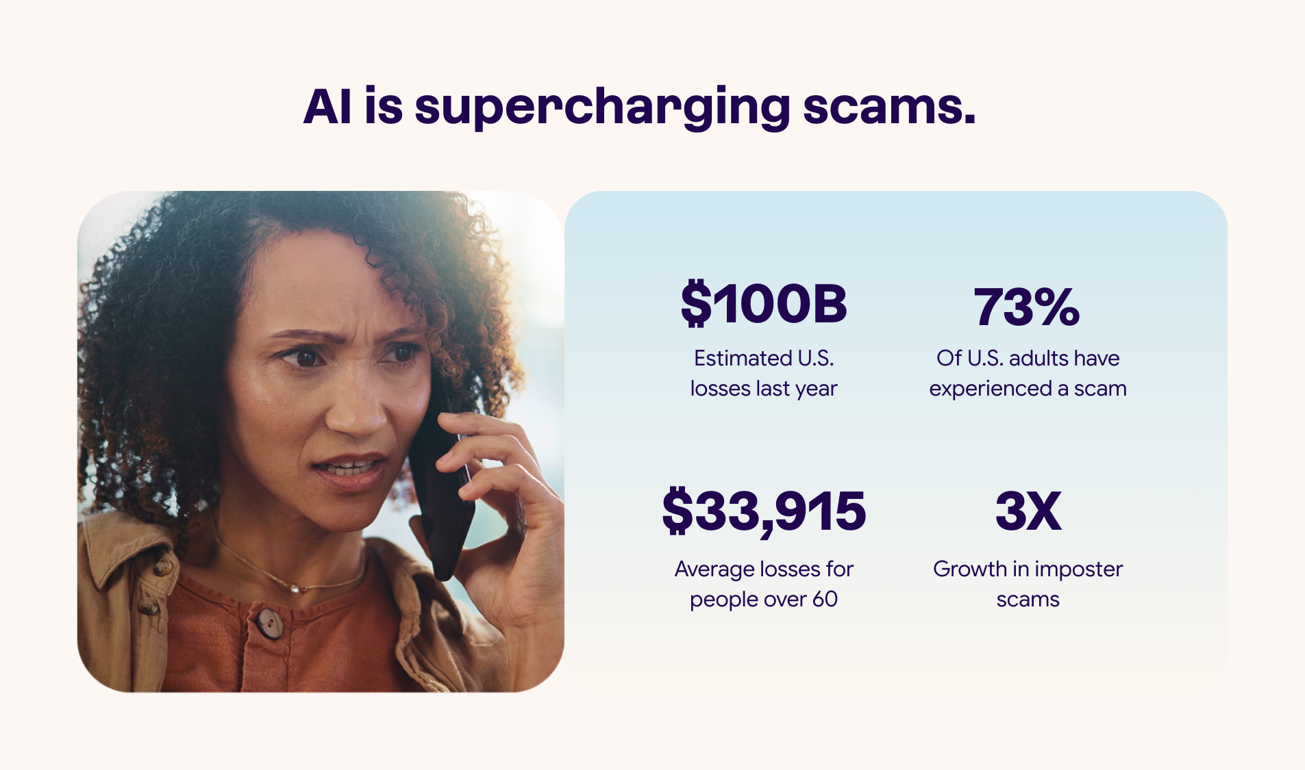 Scamwise gallery image