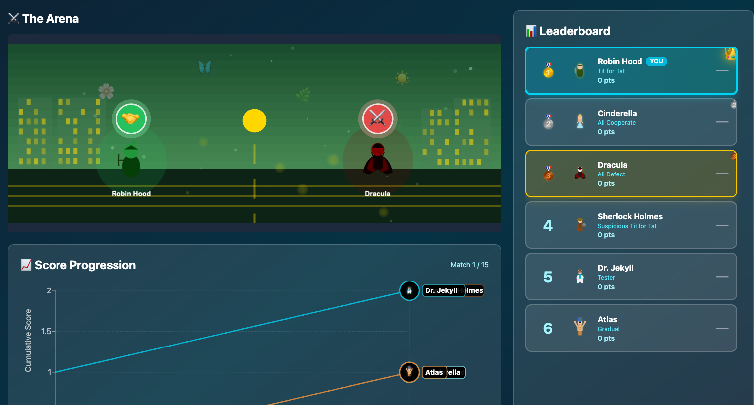 TheSchoolReady - Trust Arena gallery image