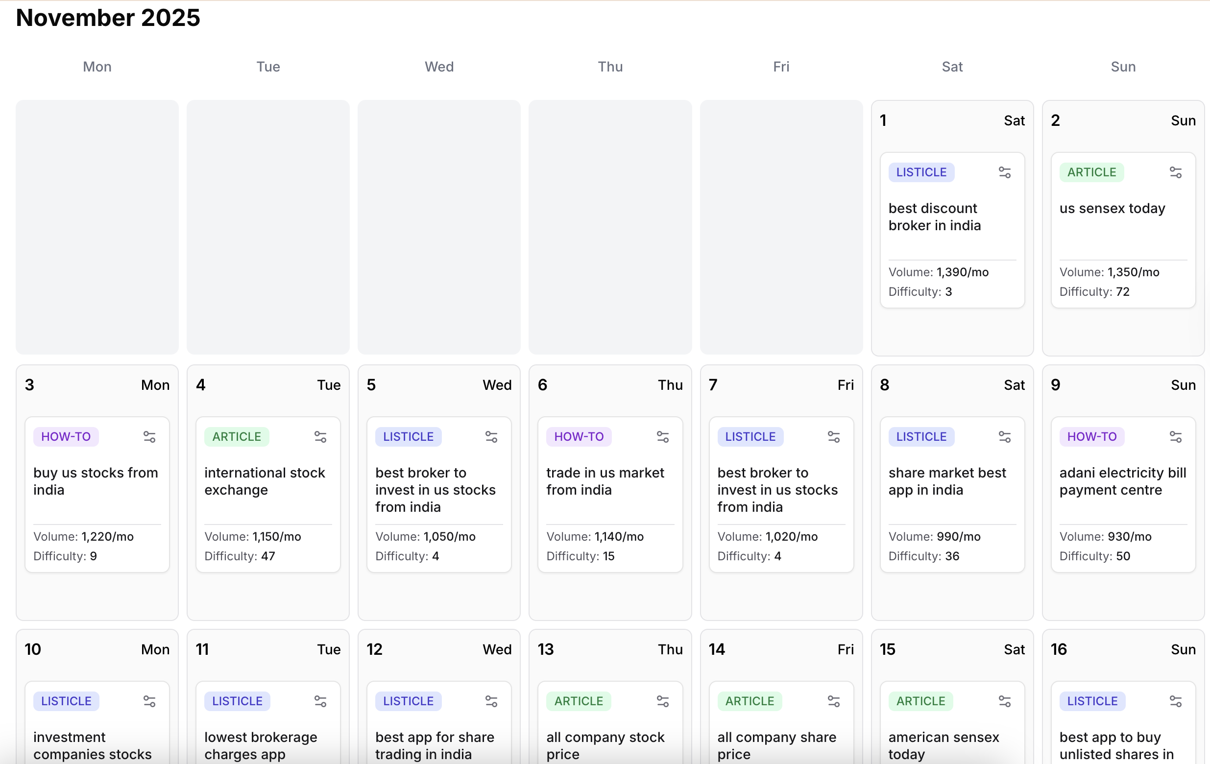 Keywordly Auto-Pilot gallery image