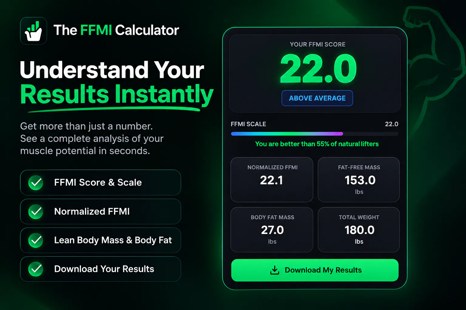 The FFMI Calculator gallery image