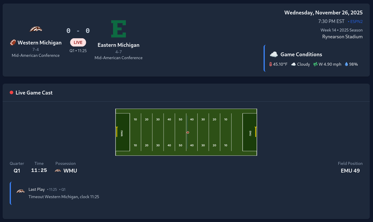 Ball IQ'd - Screenshot 3 showing product features and functionality