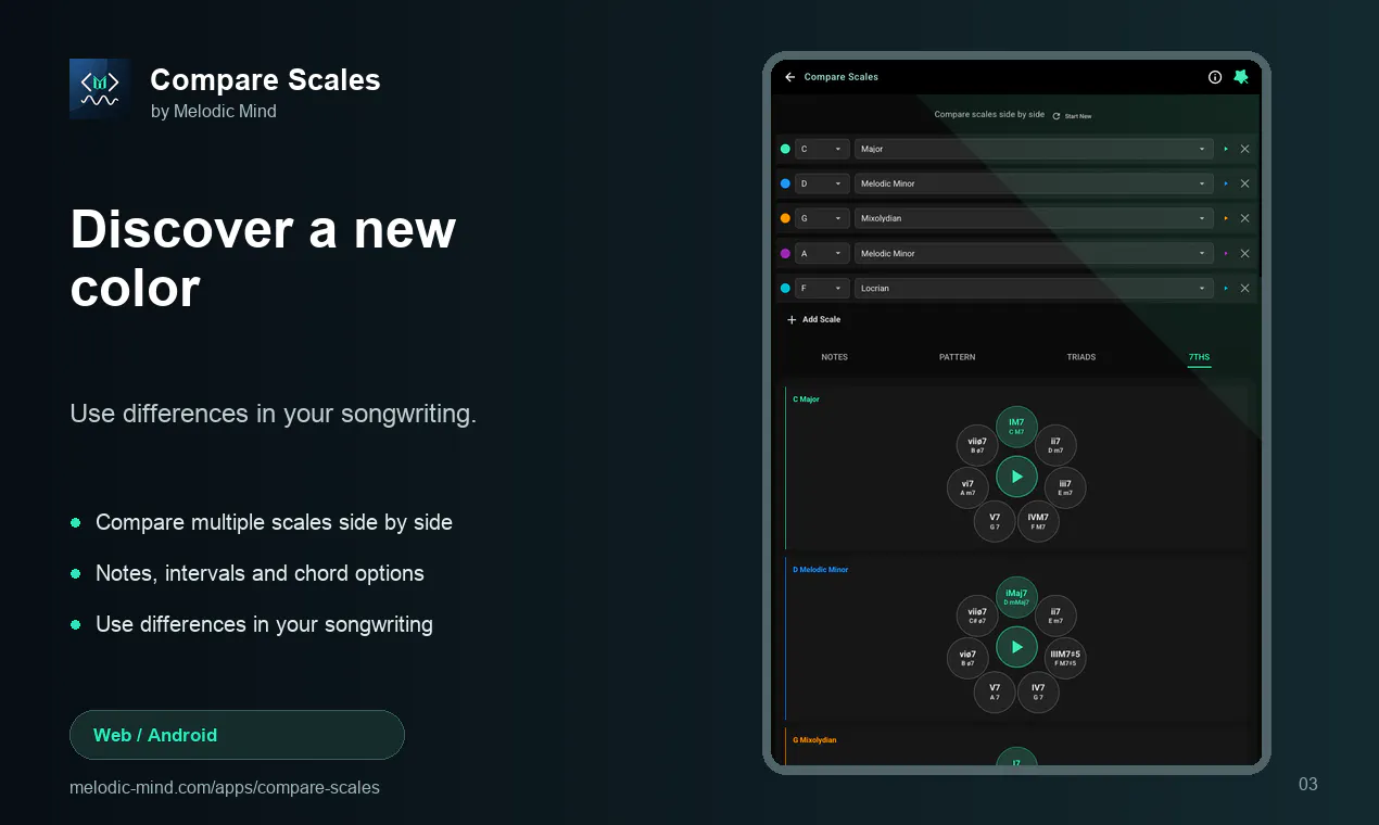 Compare Scales gallery image
