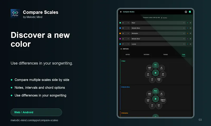 Compare Scales screenshot 3
