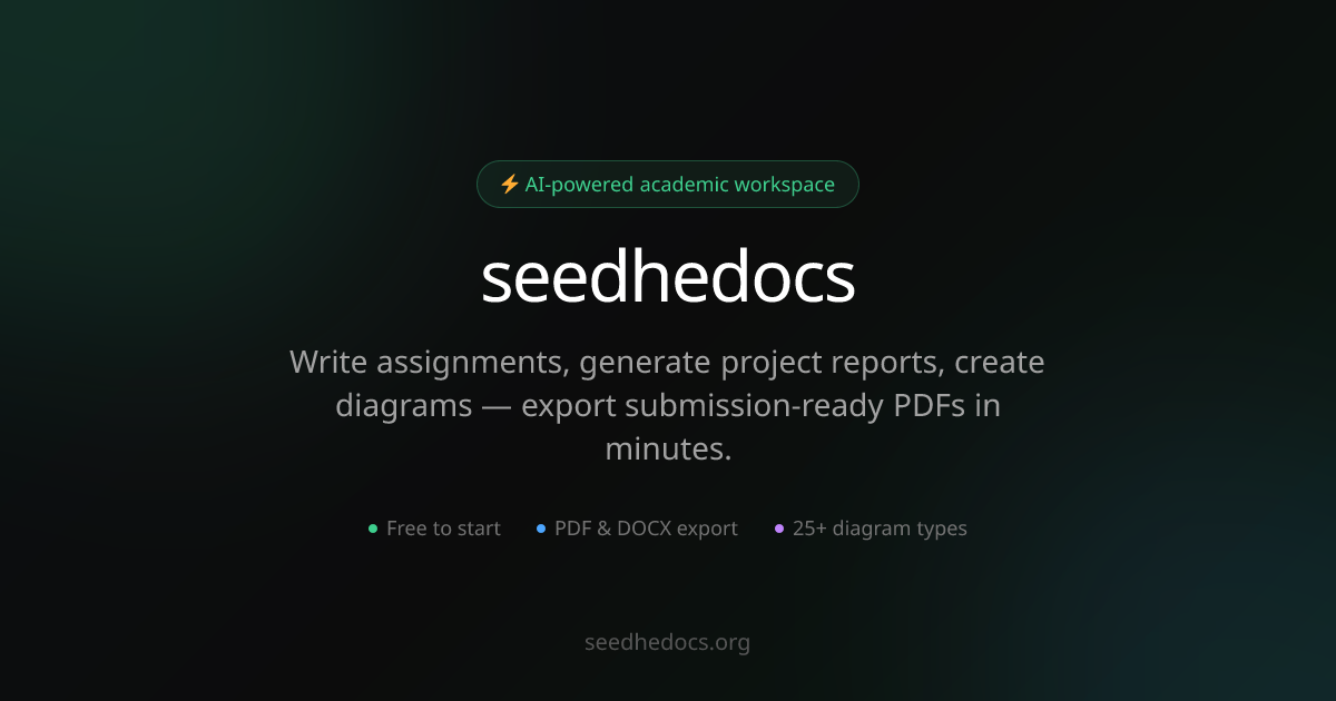 seedhedocs gallery image