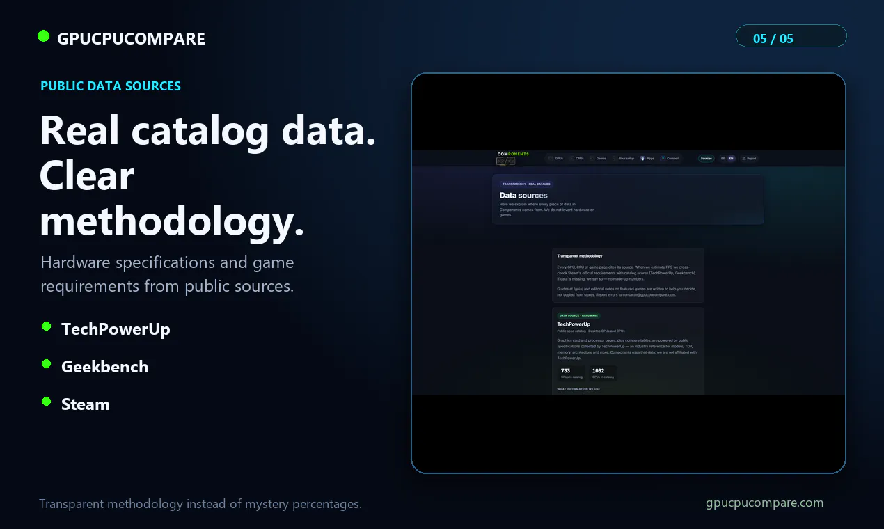GPUCPUCompare gallery image