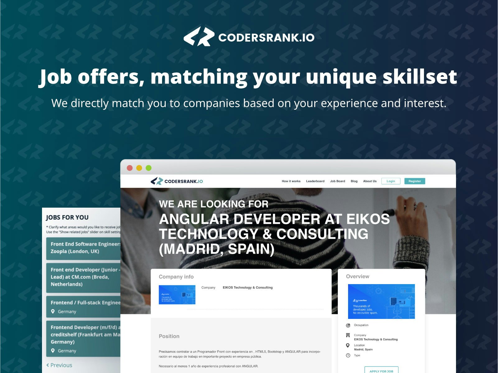 CodersRank Image