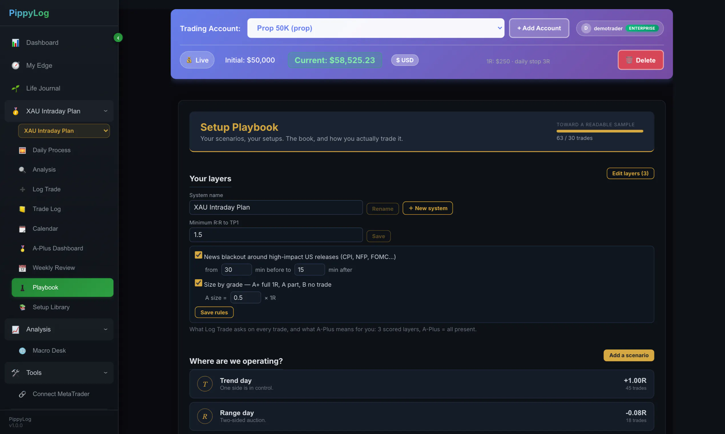 PippyLog gallery image