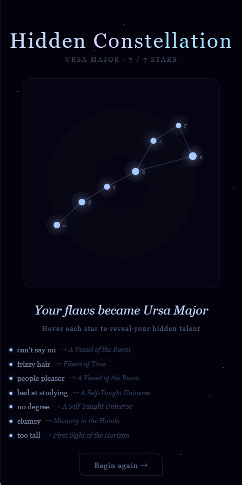 hidden constrllation