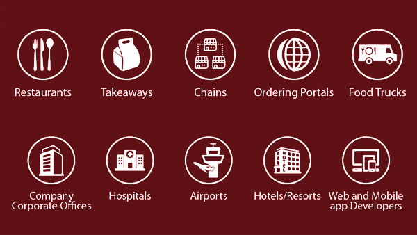 Food-Ordering.com