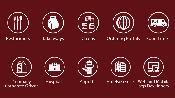 Food-Ordering.com