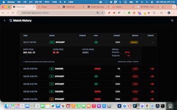 ChartClash - Crypto Prediction Game gallery image