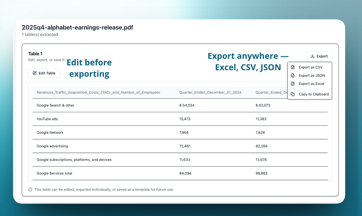 Data Extractio gallery image