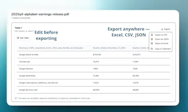 Data Extractio gallery image