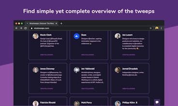 Nicetweeps gallery image