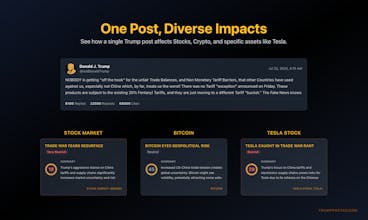 Trump Posted gallery image