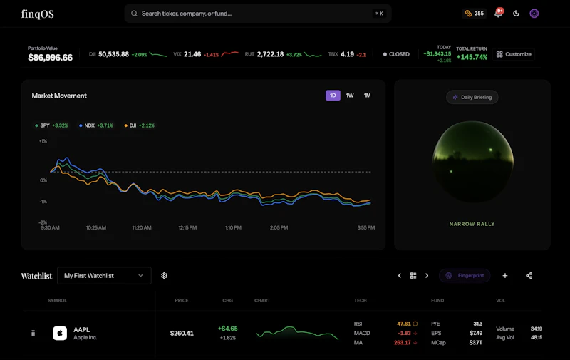 finqOS screenshot 1