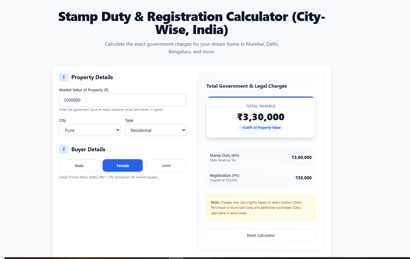 Stamp Duty & Registration Calculator  - Screenshot 2 showing product features and functionality