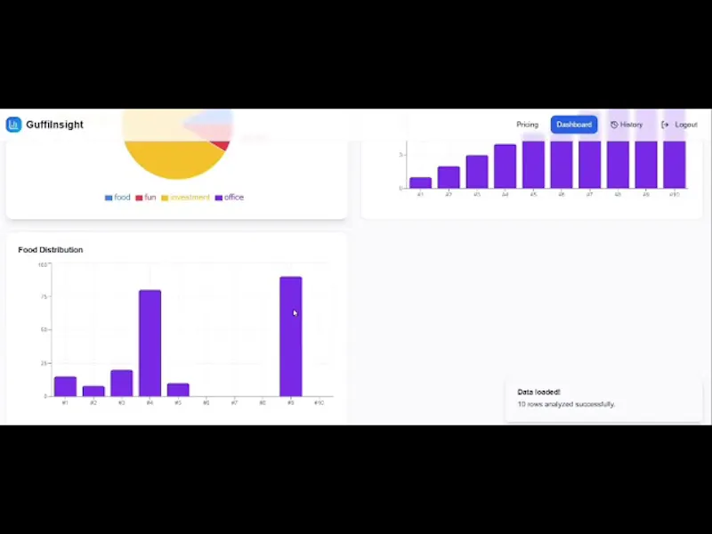 GuffiInsight screenshot 1 (video preview)