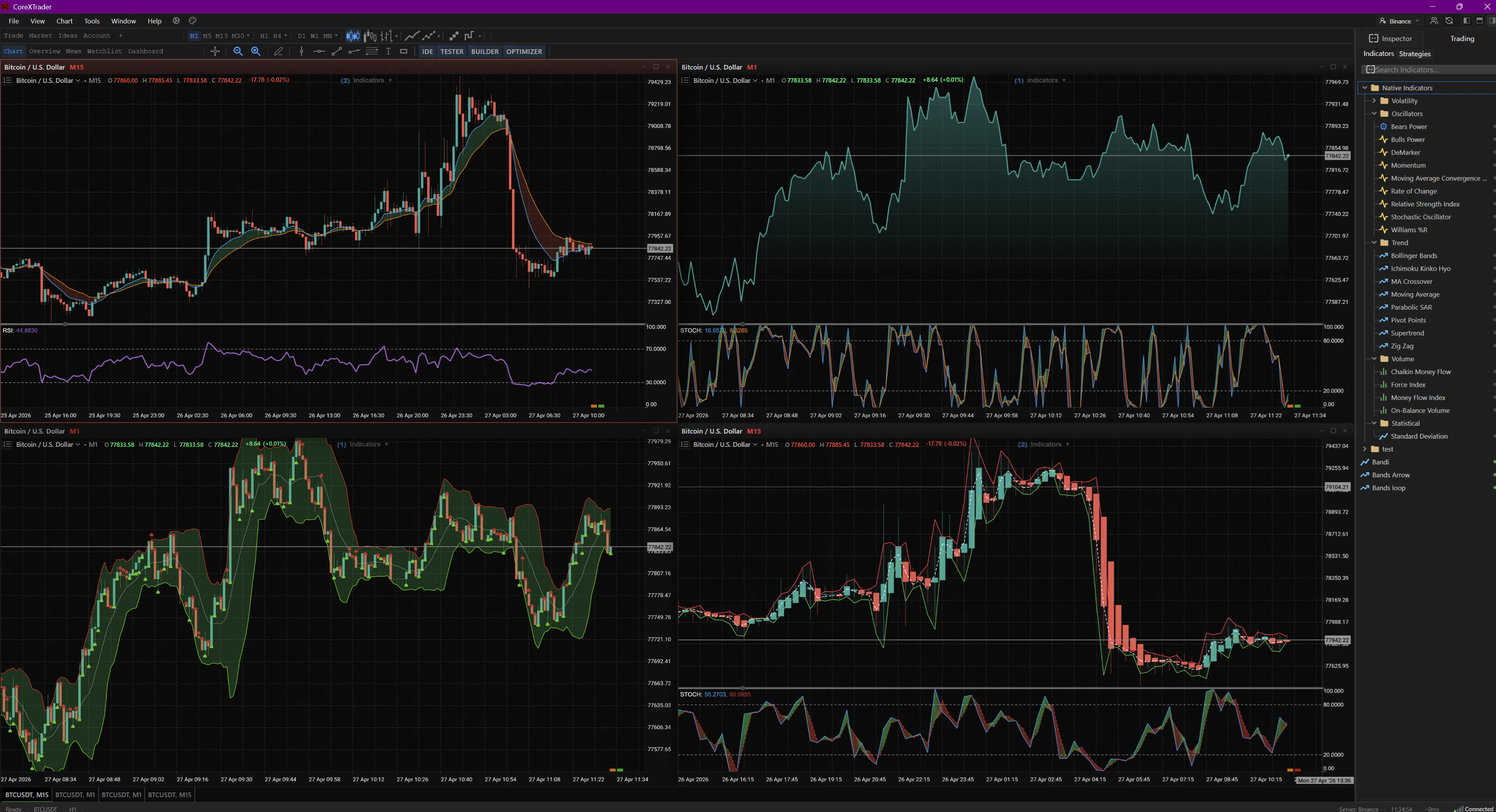 CoreXTrader gallery image