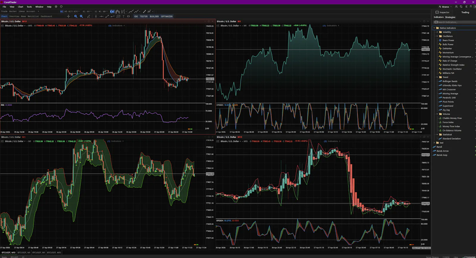 CoreXTrader screenshot 2