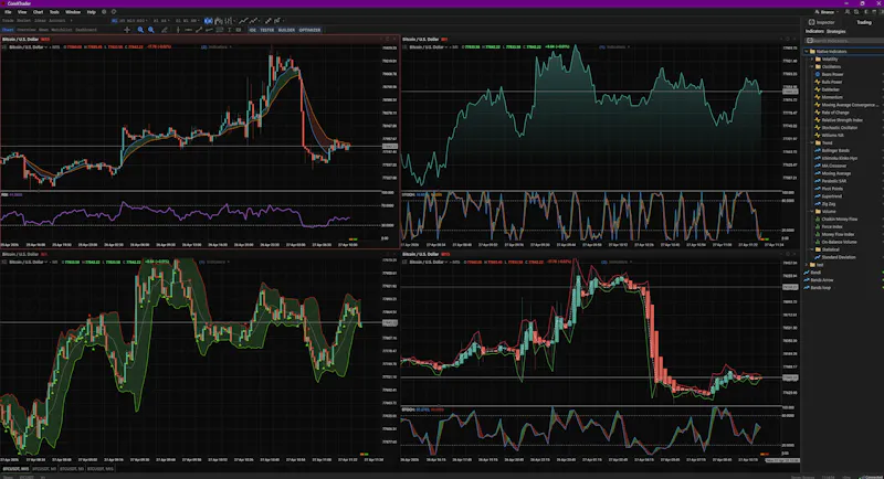 CoreXTrader screenshot 2