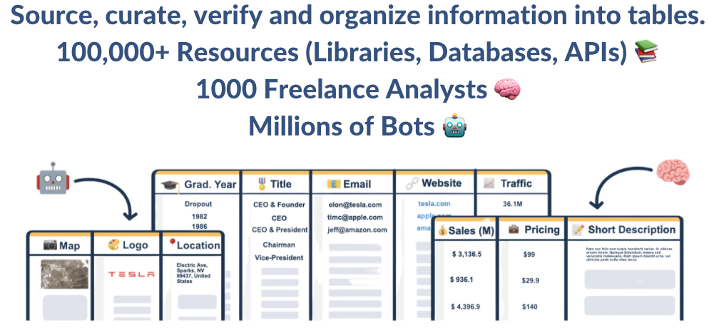 Brainsfeed gallery image