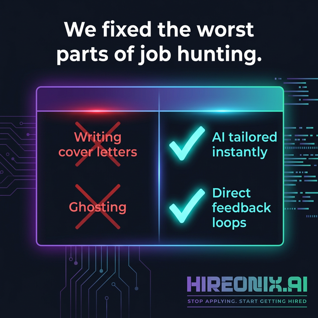 HireOnix.ai gallery image