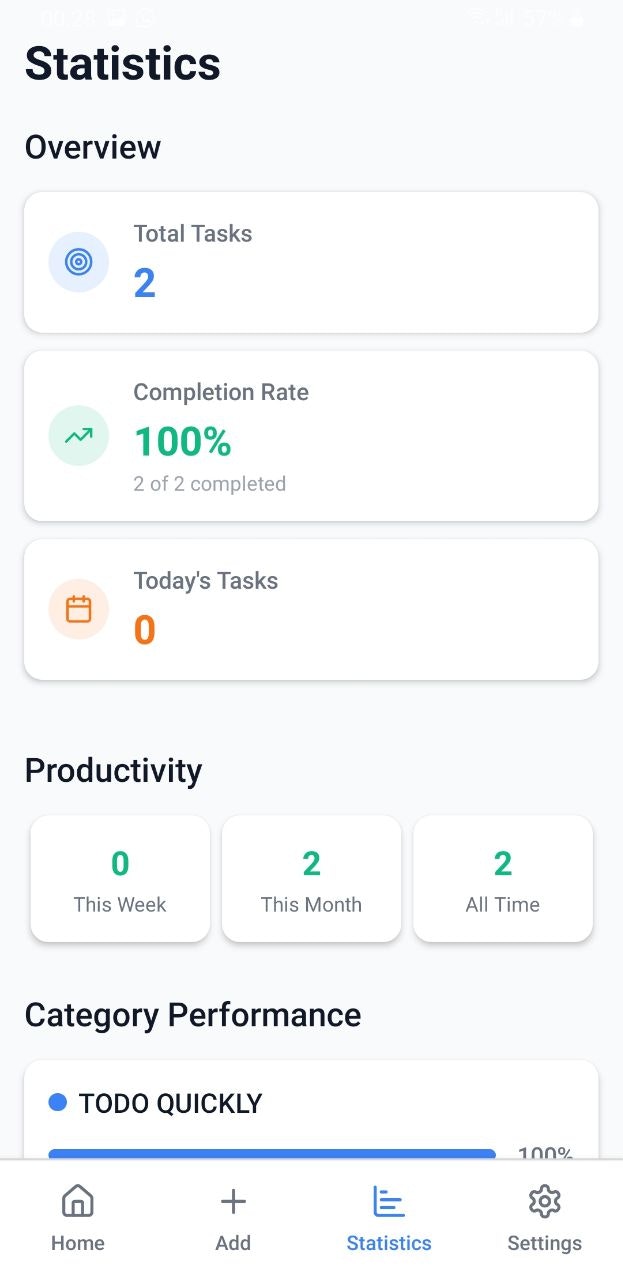 WhatFirst : To-Do List & Tasks gallery image