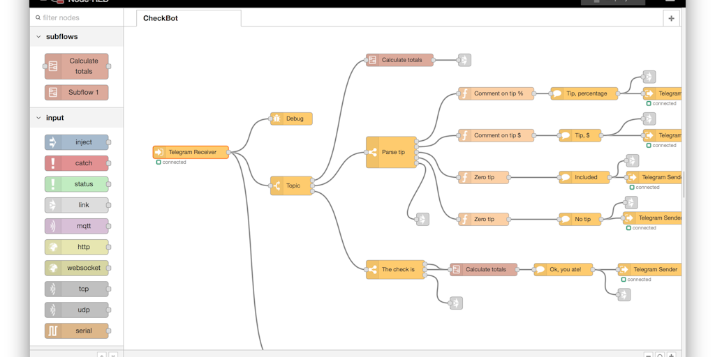 RedBot: Fastest way to build and maintain a chatbot | Product Hunt
