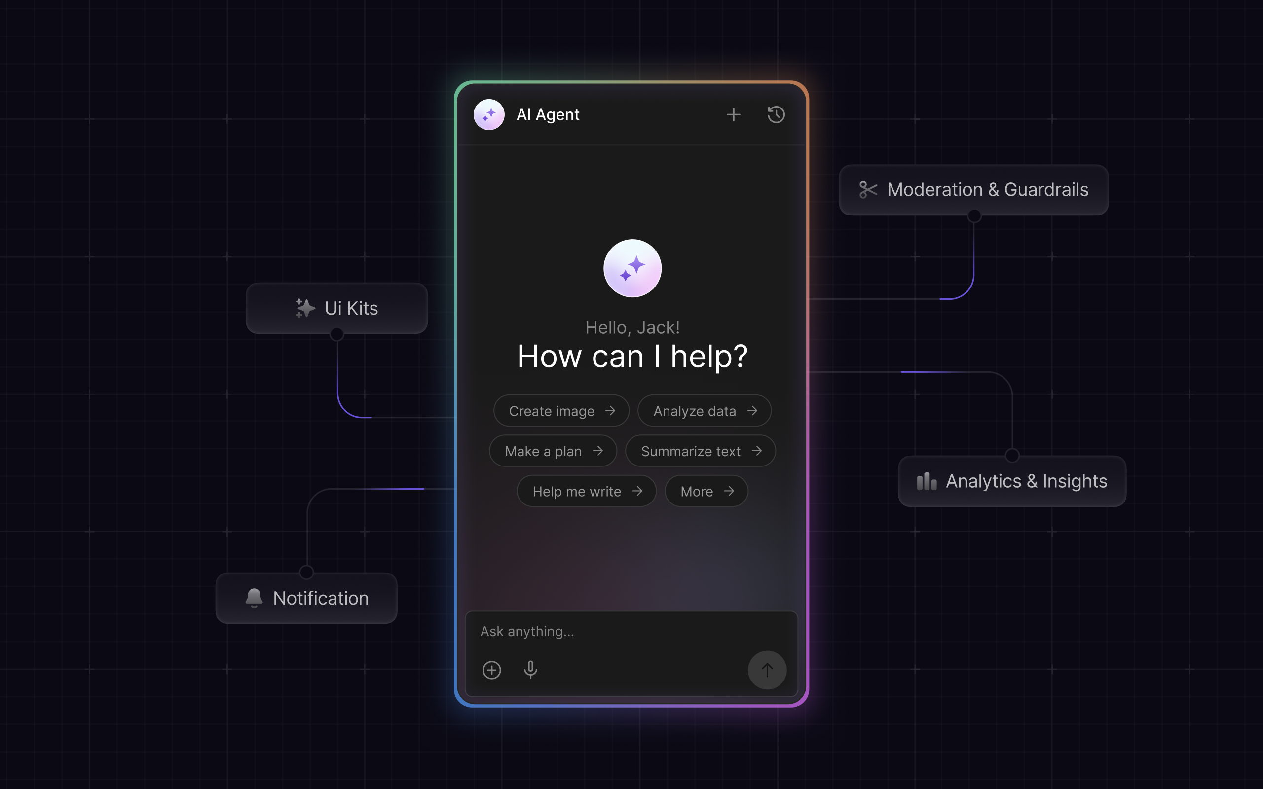 AI Agent Platform by CometChat gallery image