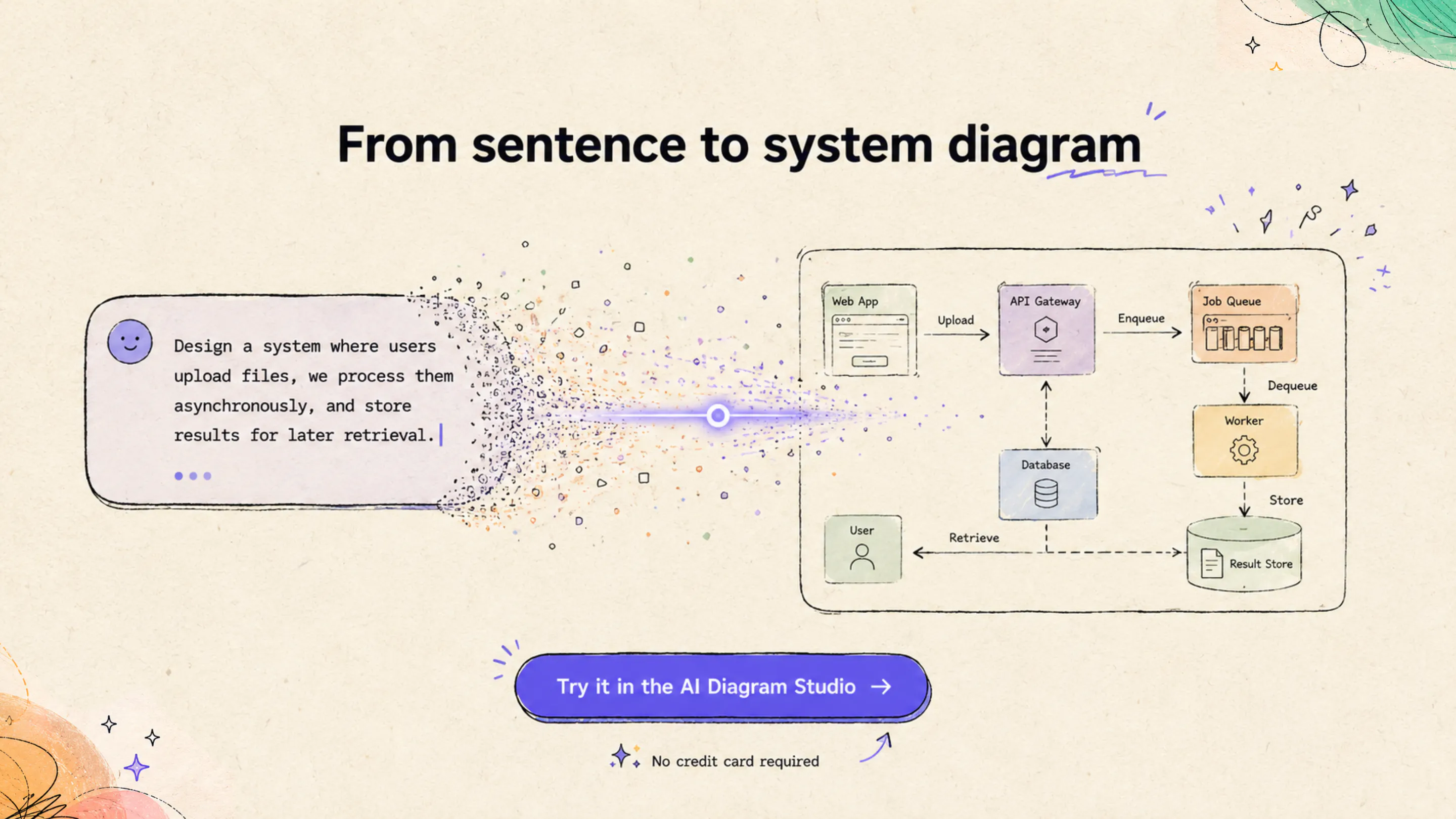 Animated Diagrams gallery image