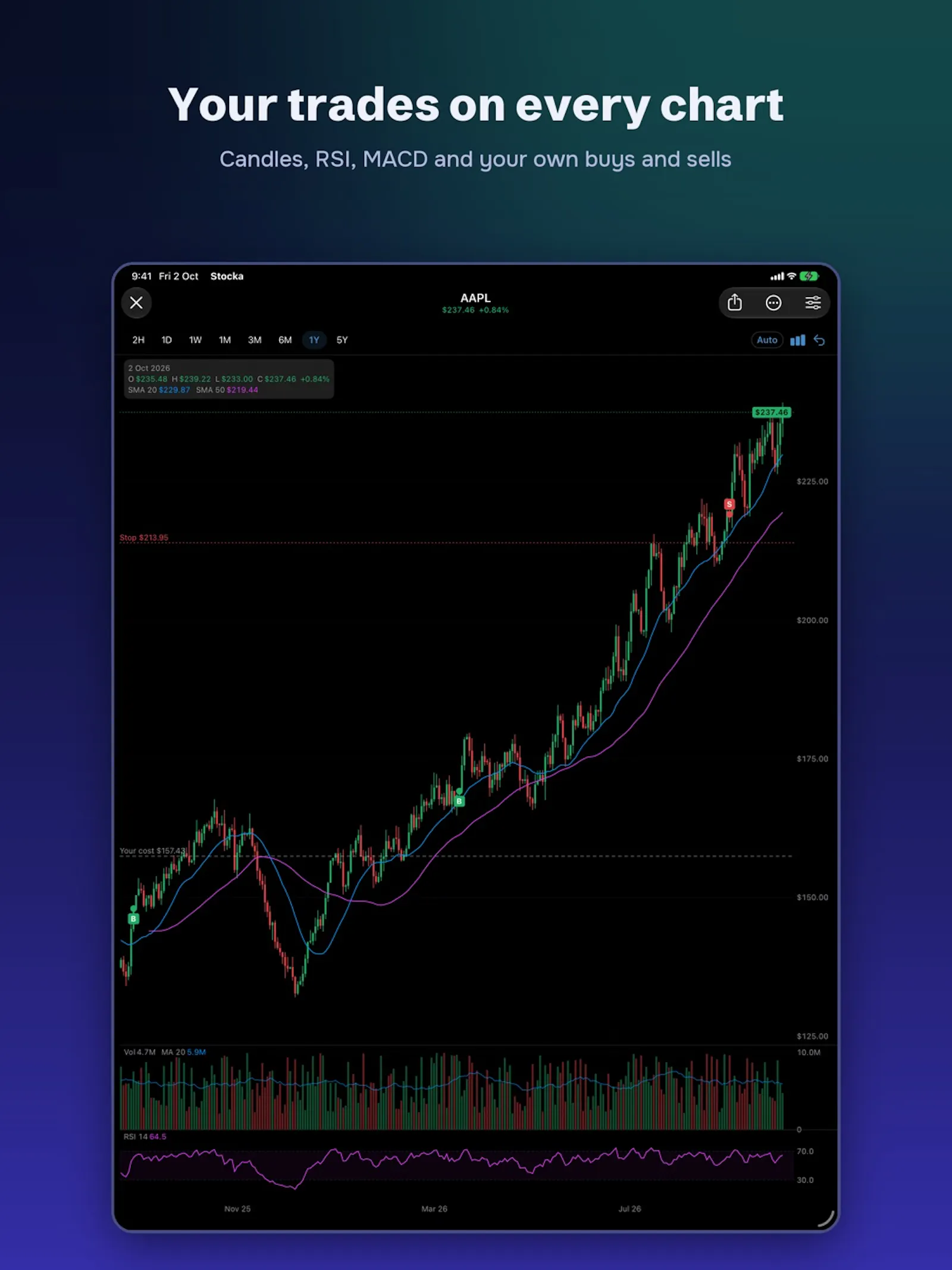 Stocka screenshot 4