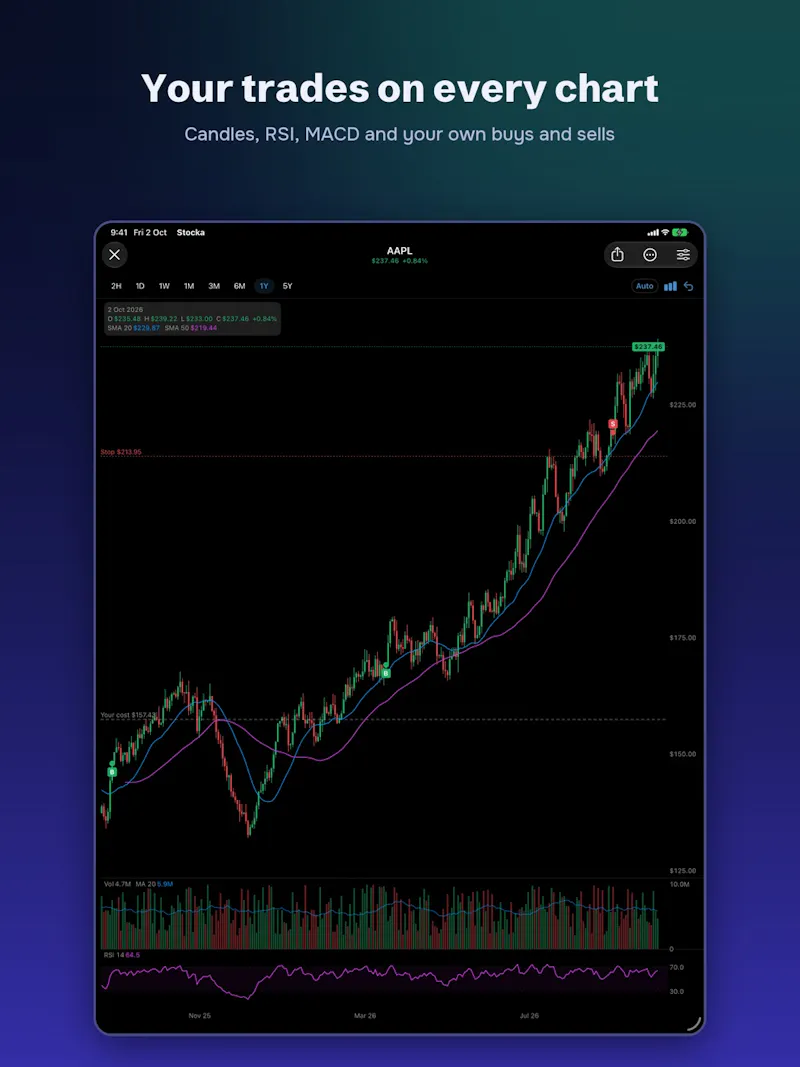 Stocka screenshot 4