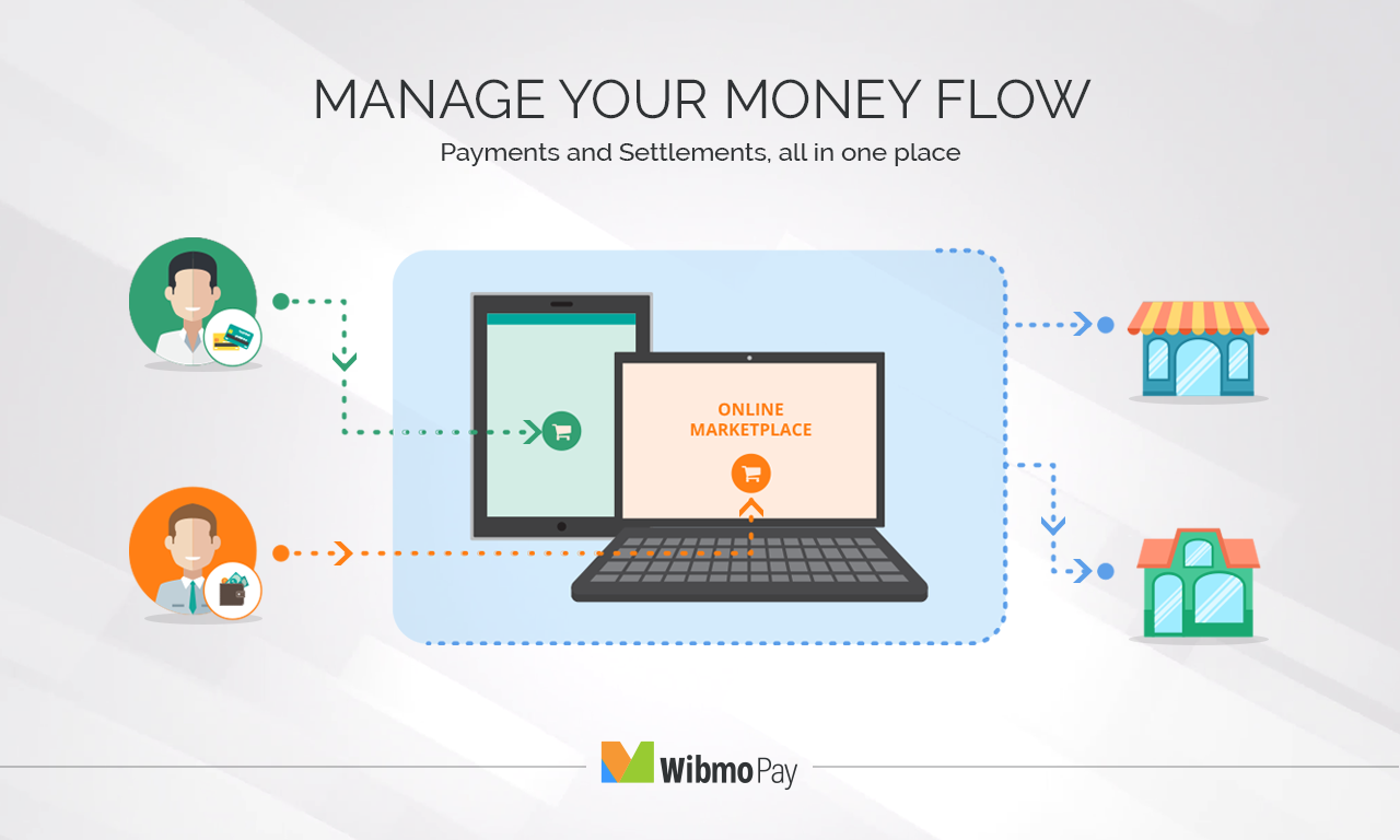 Mypoolin gallery image