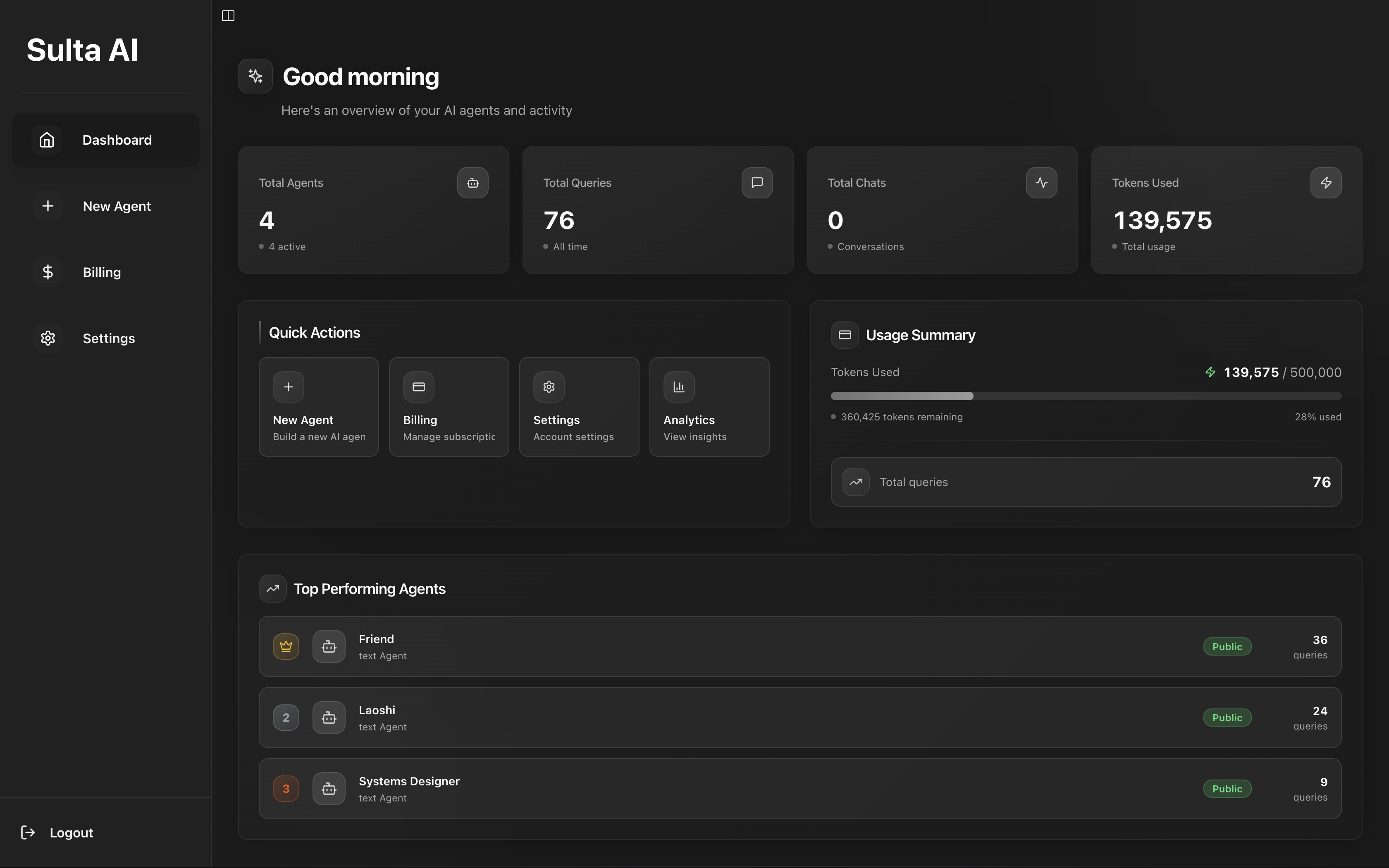 Sulta AI - Main product screenshot demonstrating key features and user interface
