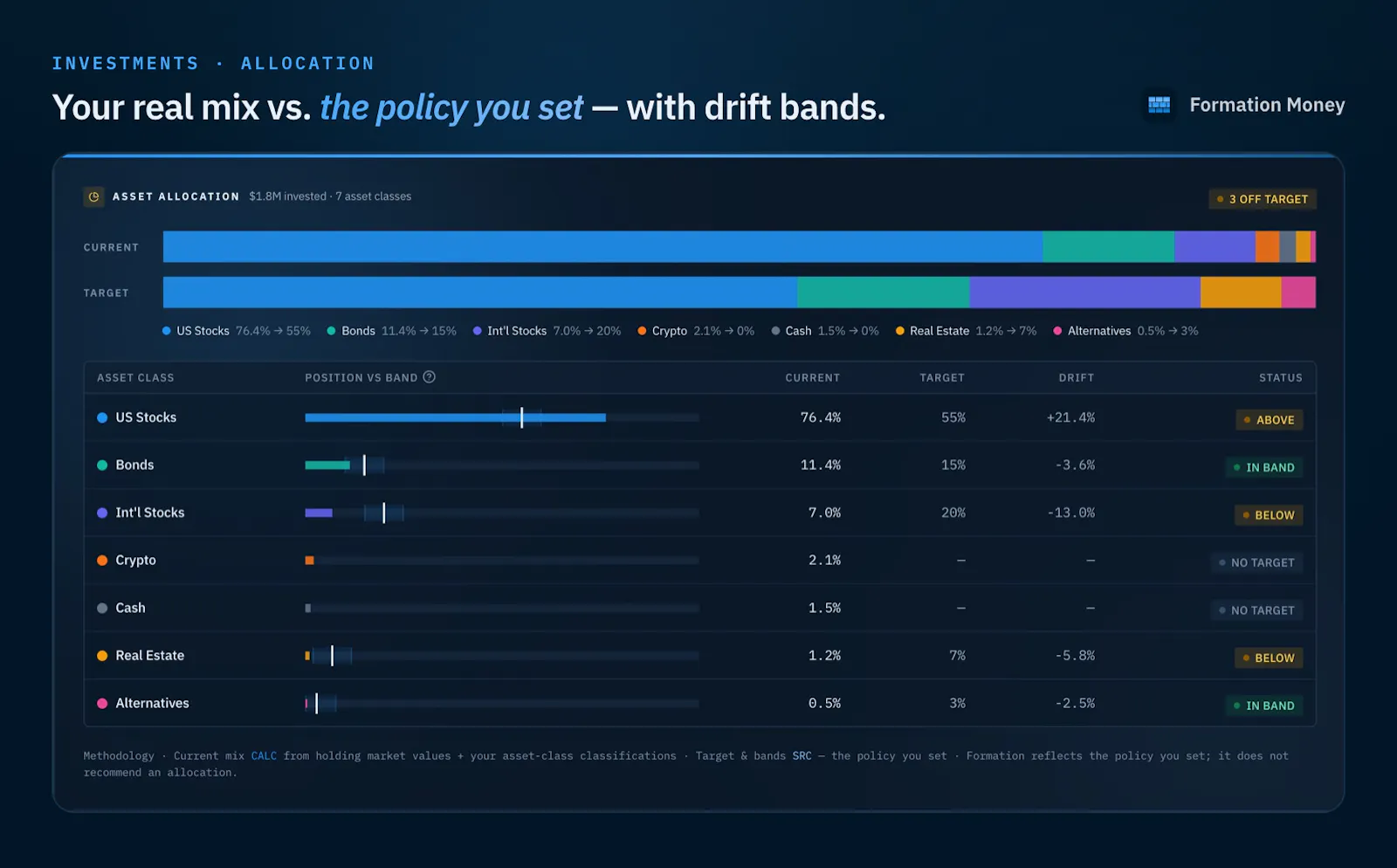 Formation Money screenshot 6