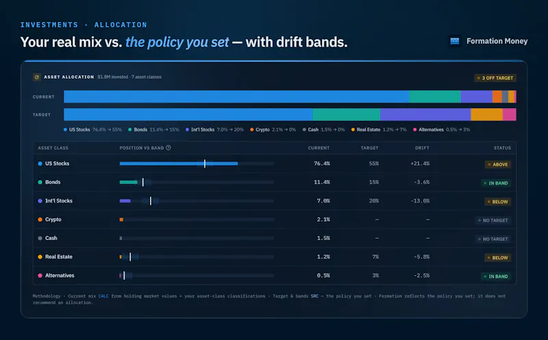 Formation Money screenshot 6